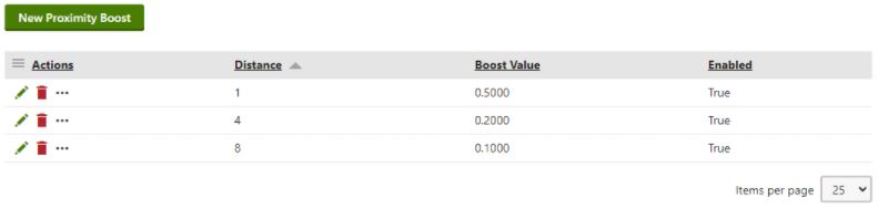 Proximity Boost Listing